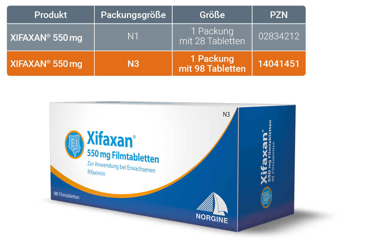 Anwendung und Dosierung XIFAXAN